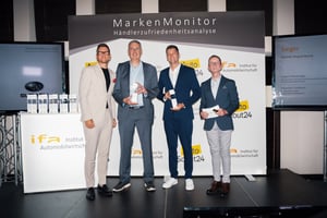 IFA-MarkenMonitor-2026